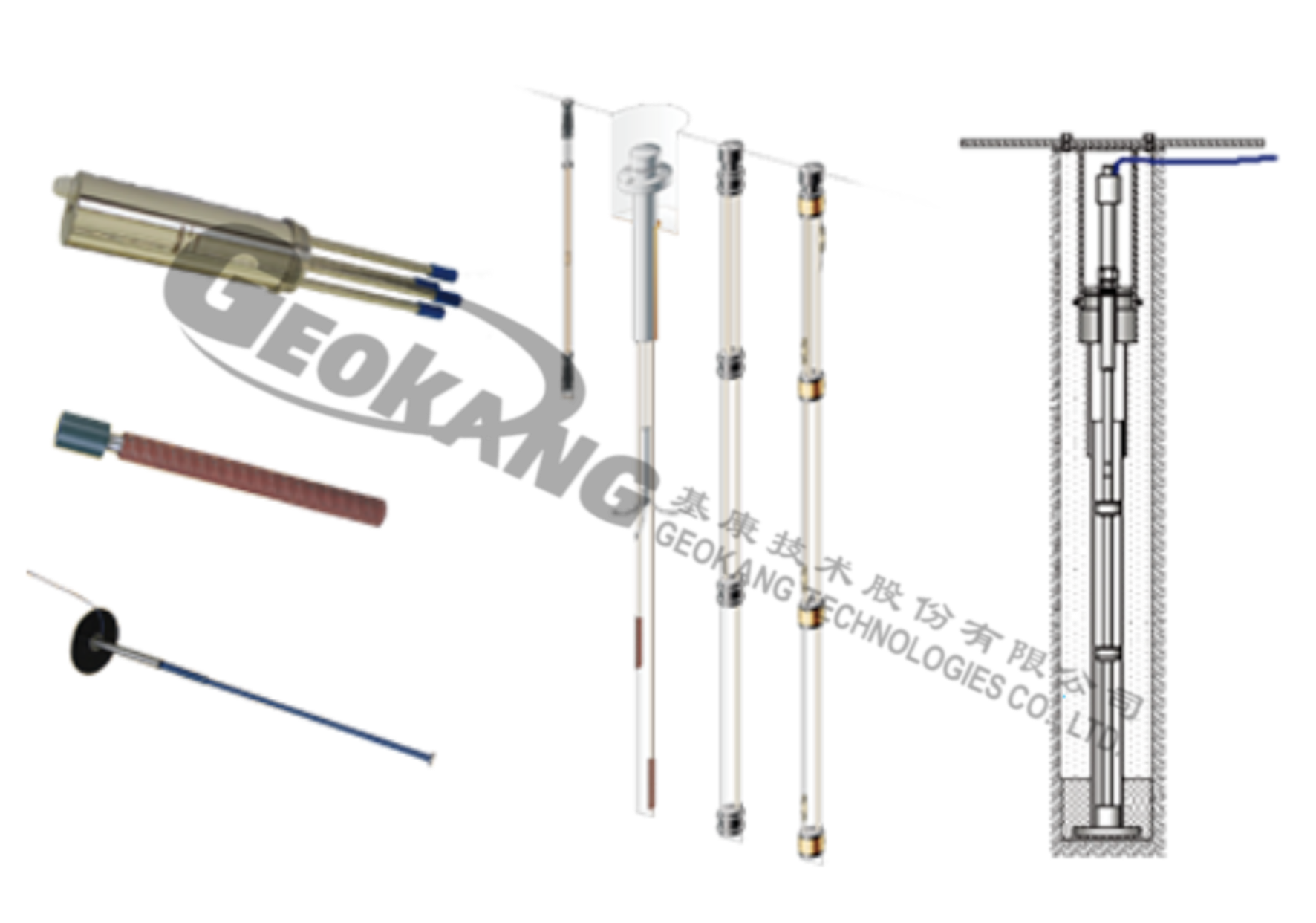 振弦式單點(diǎn)、多點(diǎn)位移計(jì)